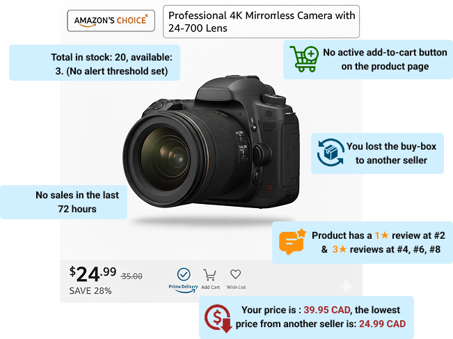 Amazon product listing with alerts