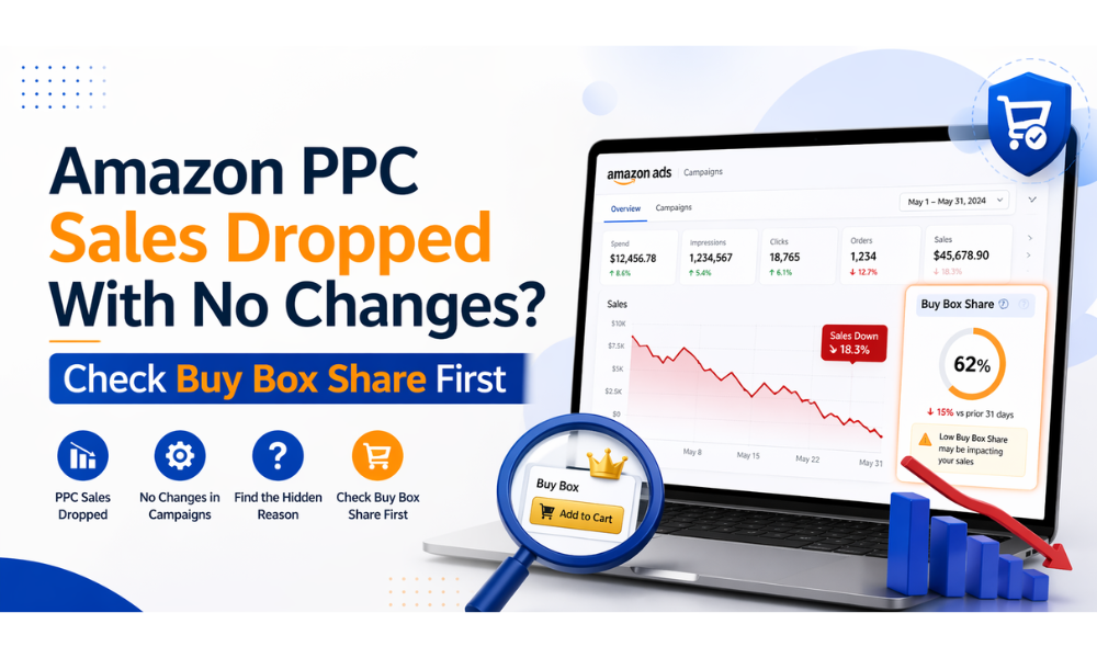 Amazon PPC Sales Dropped With No Changes? Check Buy Box Share First