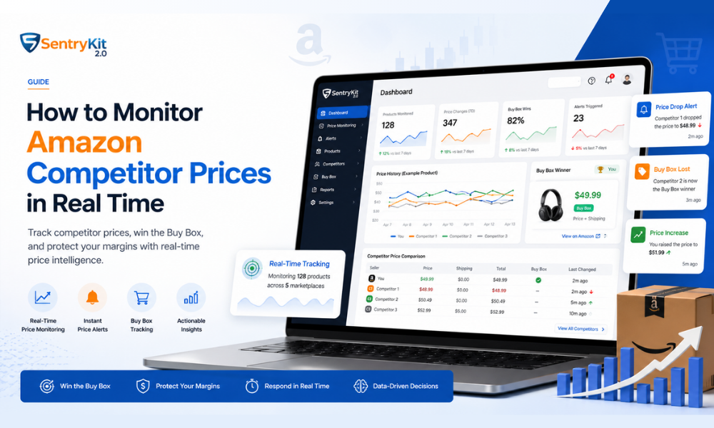 How to Monitor Amazon Competitor Prices in Real Time