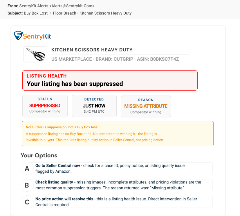 Buy Box Suppressed alert