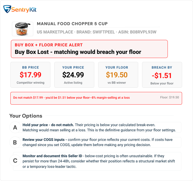 Day 1 — Event and context