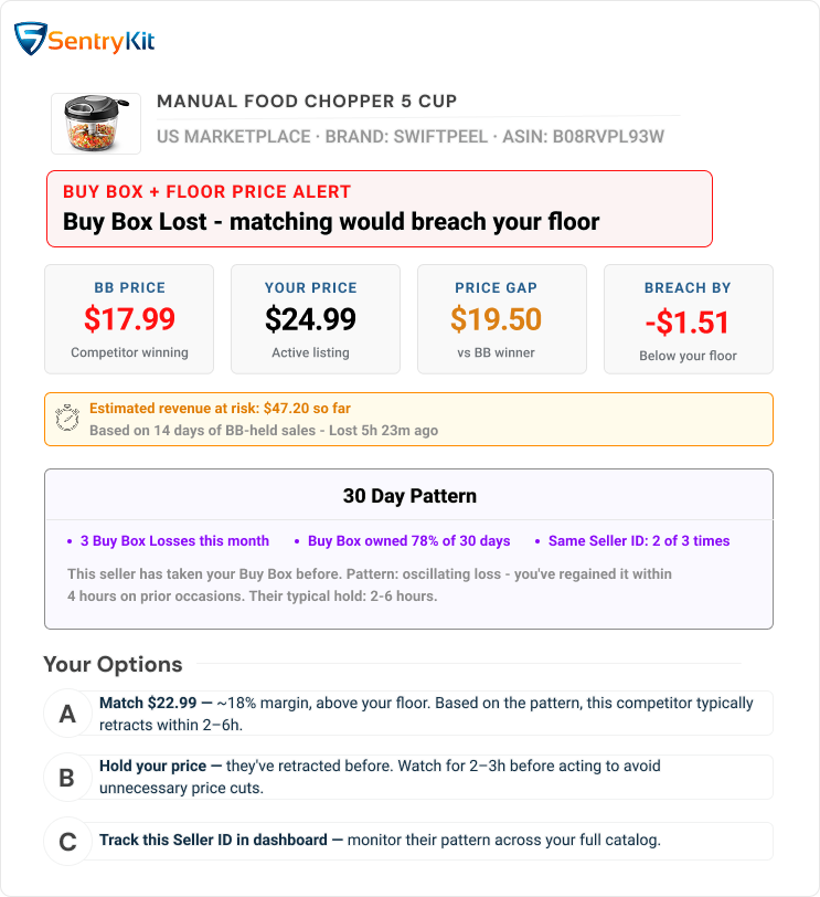 Day 30 — Baseline visible