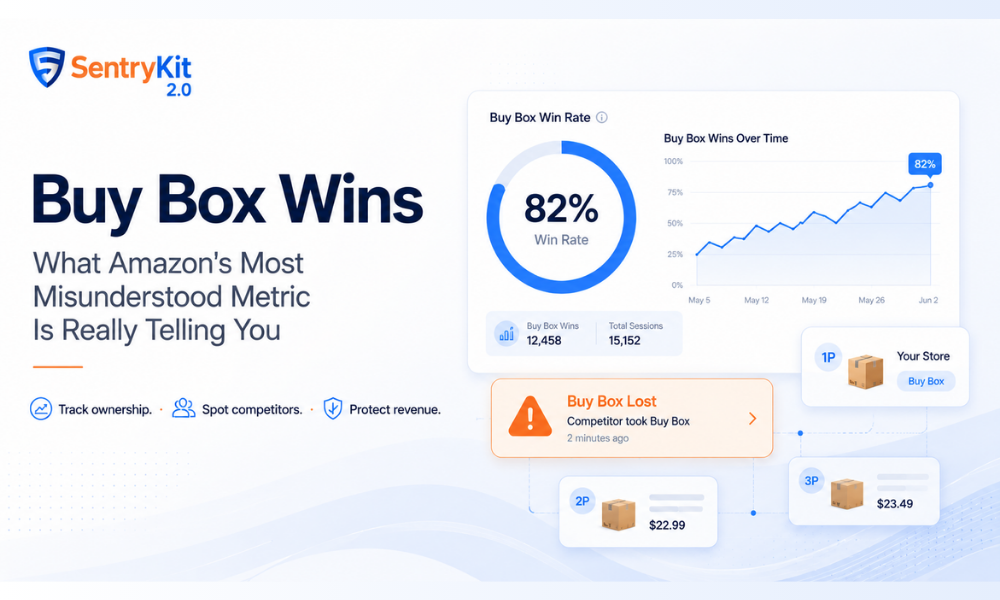 What are Buy Box Wins on Amazon? (And Why Your Win Rate Drops)