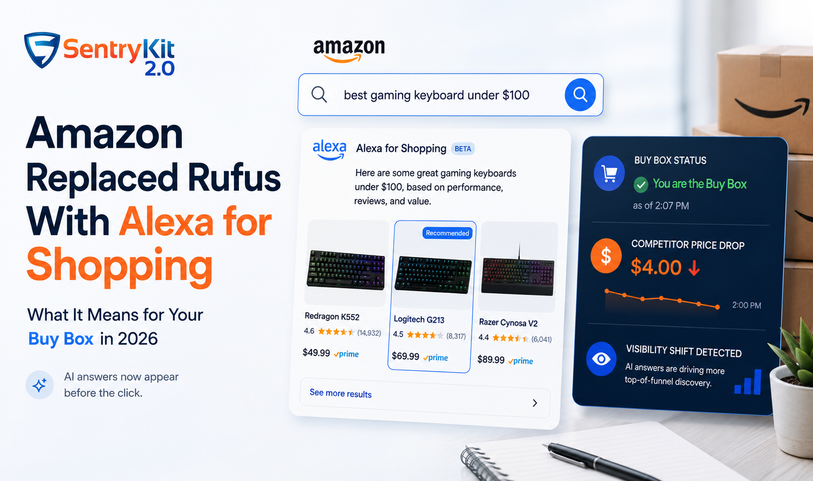 Amazon Just Killed Rufus. Here’s What “Alexa for Shopping” Means for Your Buy Box