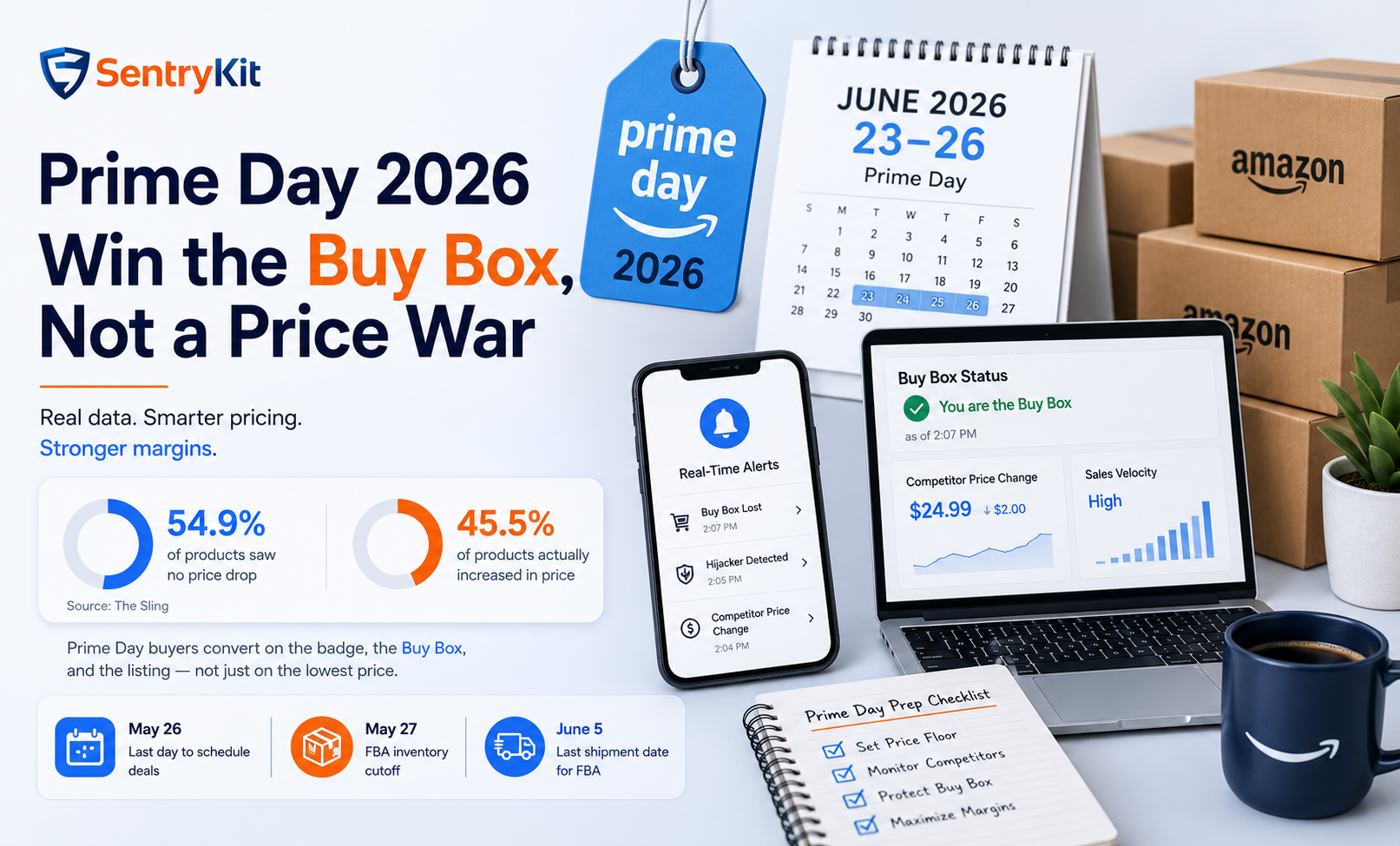 Prime Day Pricing Defense