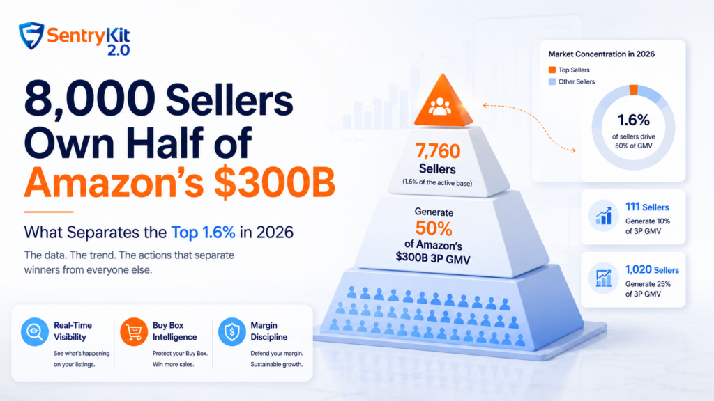 Fewer Than 8,000 Sellers Own Half of Amazon’s $300B. Here’s What Separates Them.