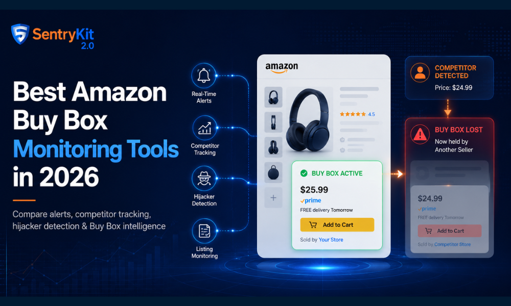 Best Amazon Buy Box Monitoring Tools in 2026