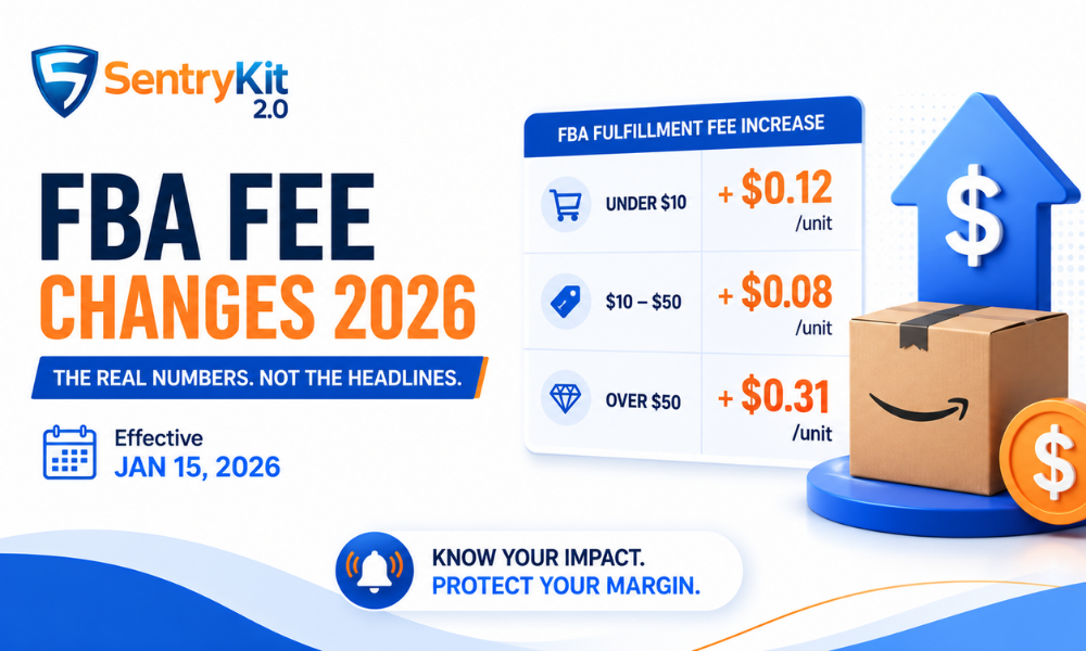 The 2026 FBA Fee Changes, Decoded — Why the ‘+$0.08/unit’ Headline Is Misleading
