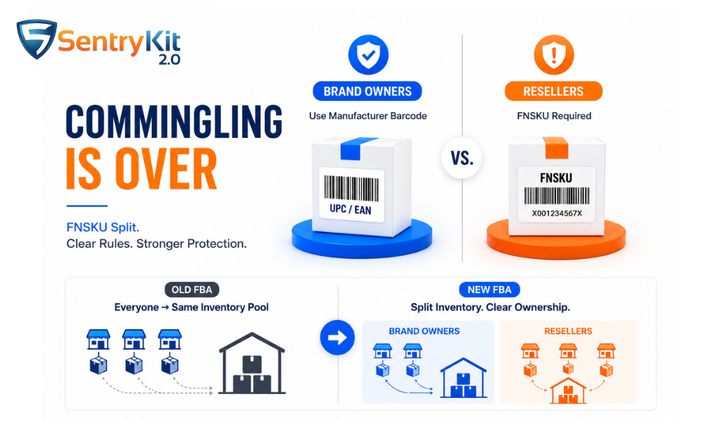 Commingling Is Over: What the FNSKU Split Means for Brand Owners vs. Resellers