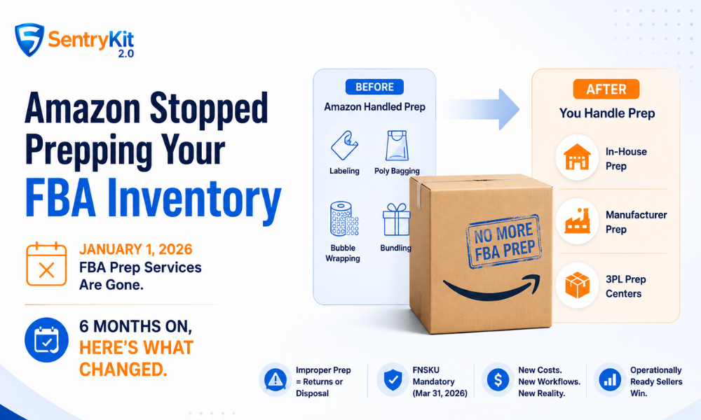 Amazon Stopped Prepping Your FBA Inventory on January 1. Six Months On, Here's What Changed.