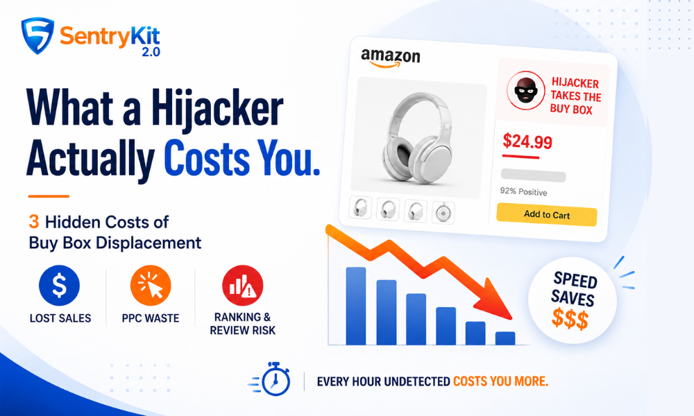 What a Hijacker Actually Costs You: The Revenue Math Behind a Buy Box Displacement Event