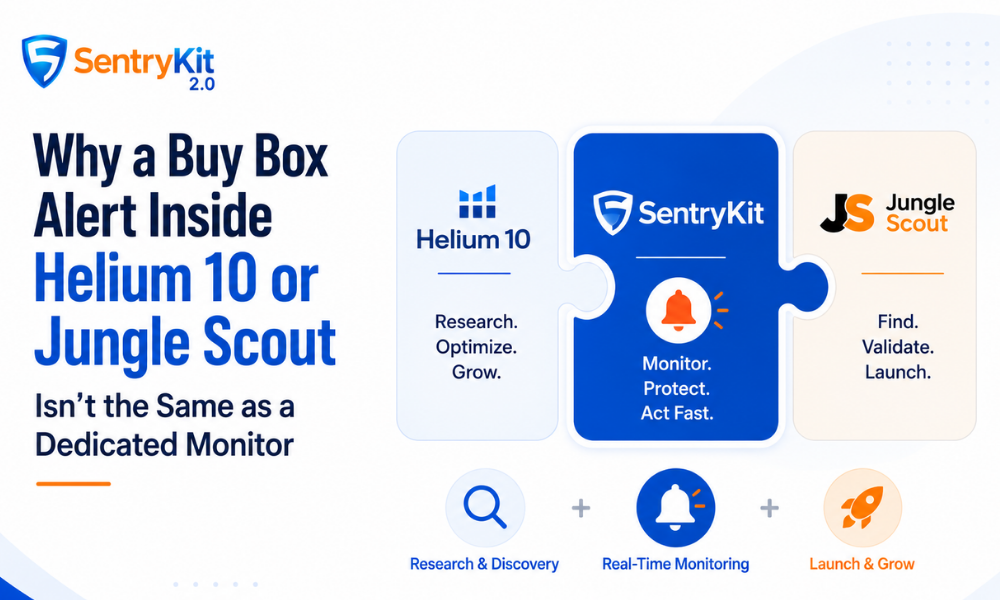 Why a Buy Box Alert Inside Helium 10 or Jungle Scout Isn’t the Same as a Dedicated Monitor