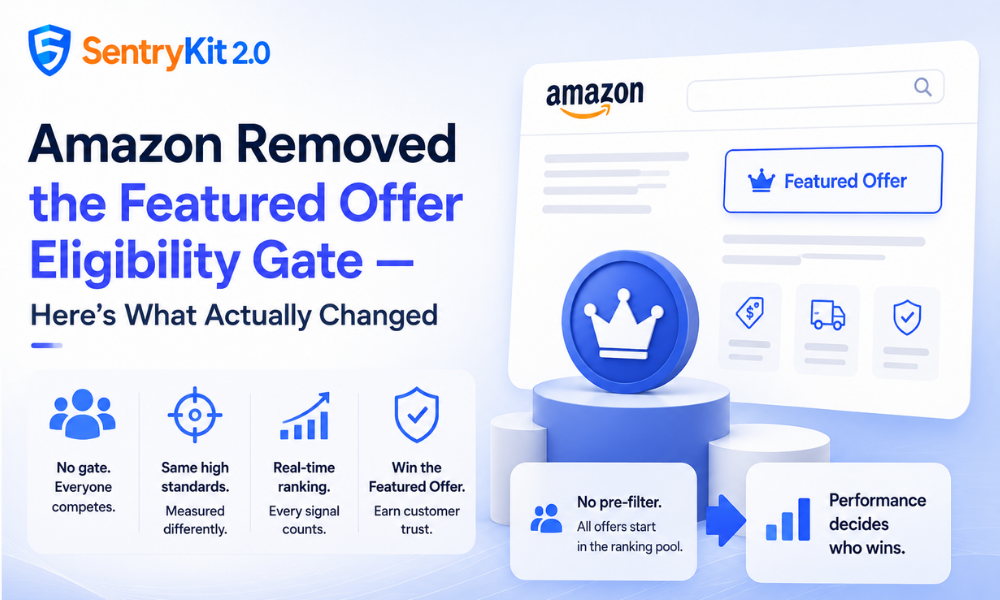 Amazon Removed the Featured Offer Eligibility Gate — Here's What Actually Changed