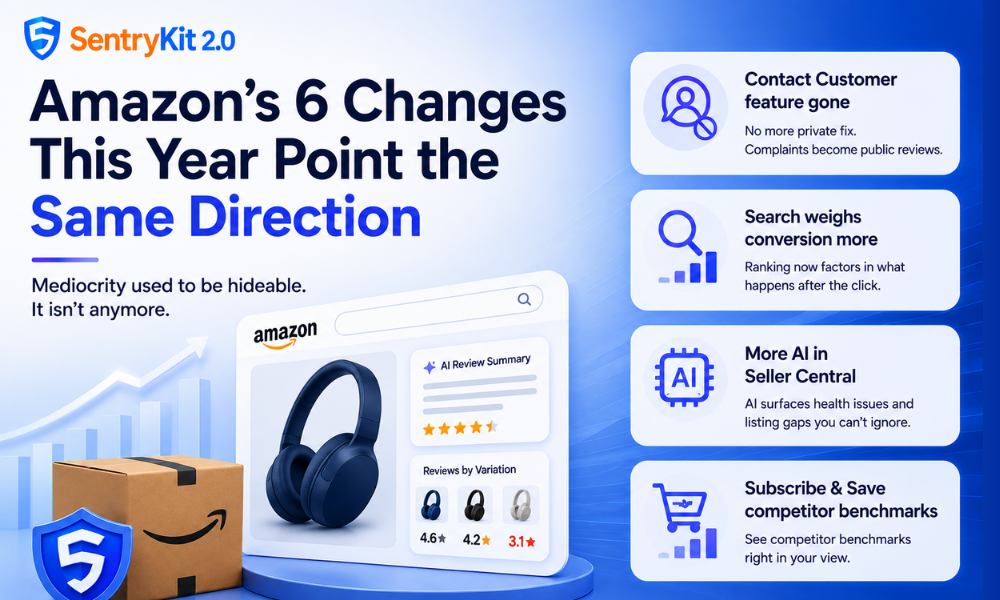 Amazon Is Removing the Excuses — And Most Sellers Haven’t Noticed