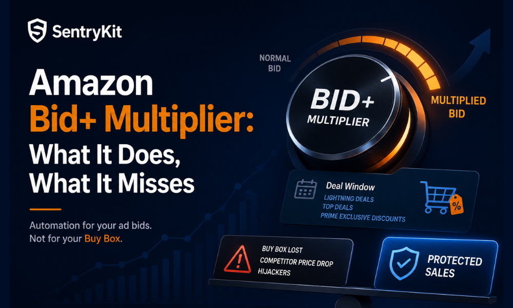 Amazon Bid+ Multiplier: What It Does, What It Misses