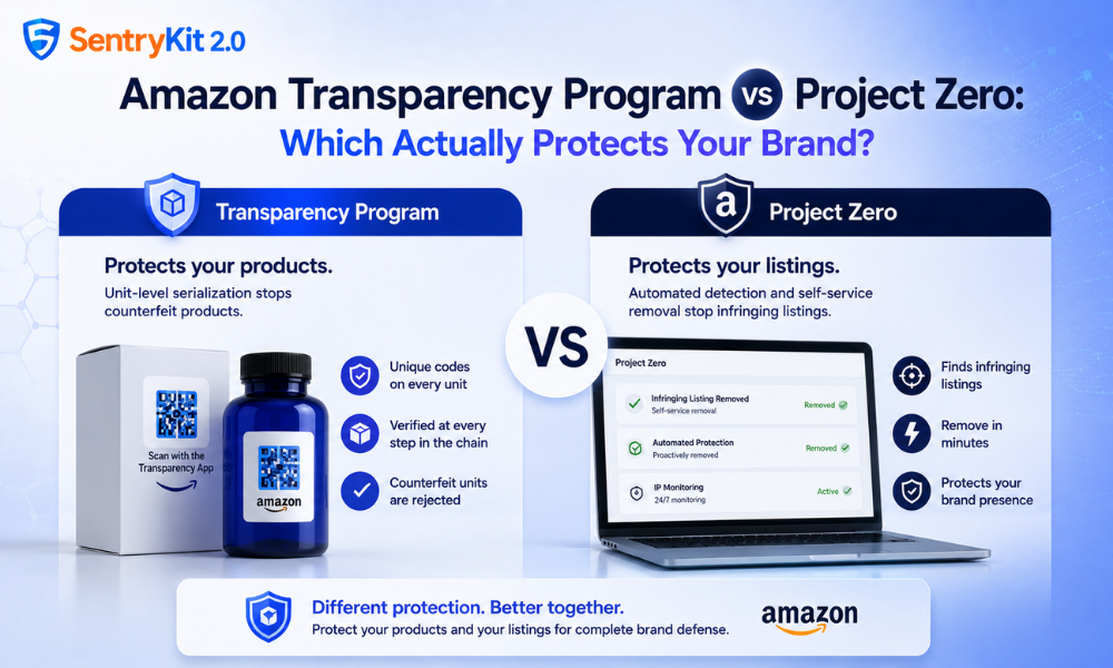 Amazon Transparency Program vs Project Zero: Which Actually Protects Your Brand?