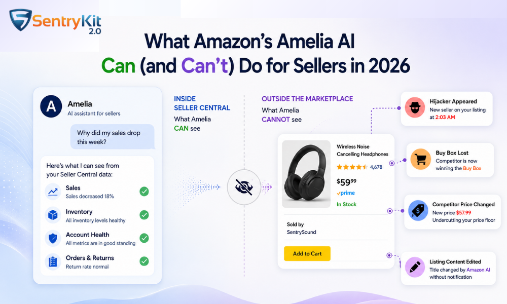 What Amazon's Amelia AI Can (and Can't) Do for Sellers in 2026
