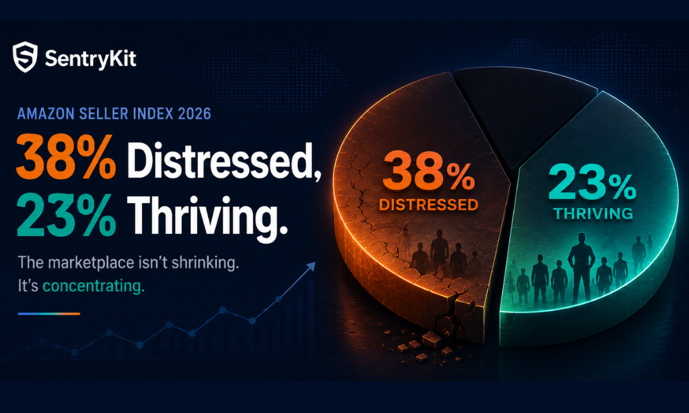 Amazon Seller Index 2026: 38% Distressed, 23% Thriving
