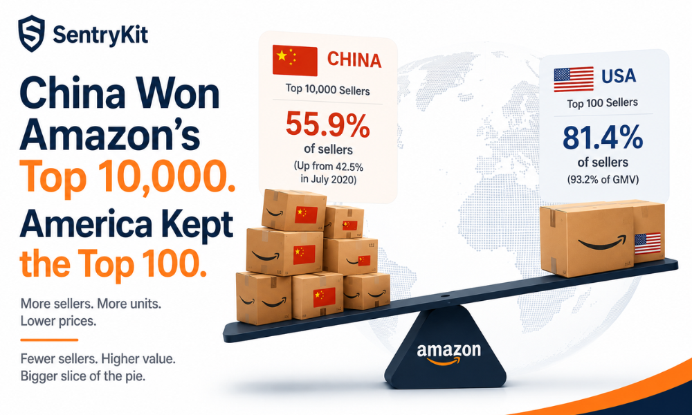 China Won Amazon’s Top 10,000. America Kept the Top 100.