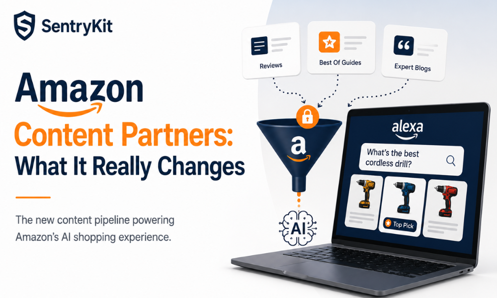 Amazon Content Partners: What It Really Changes