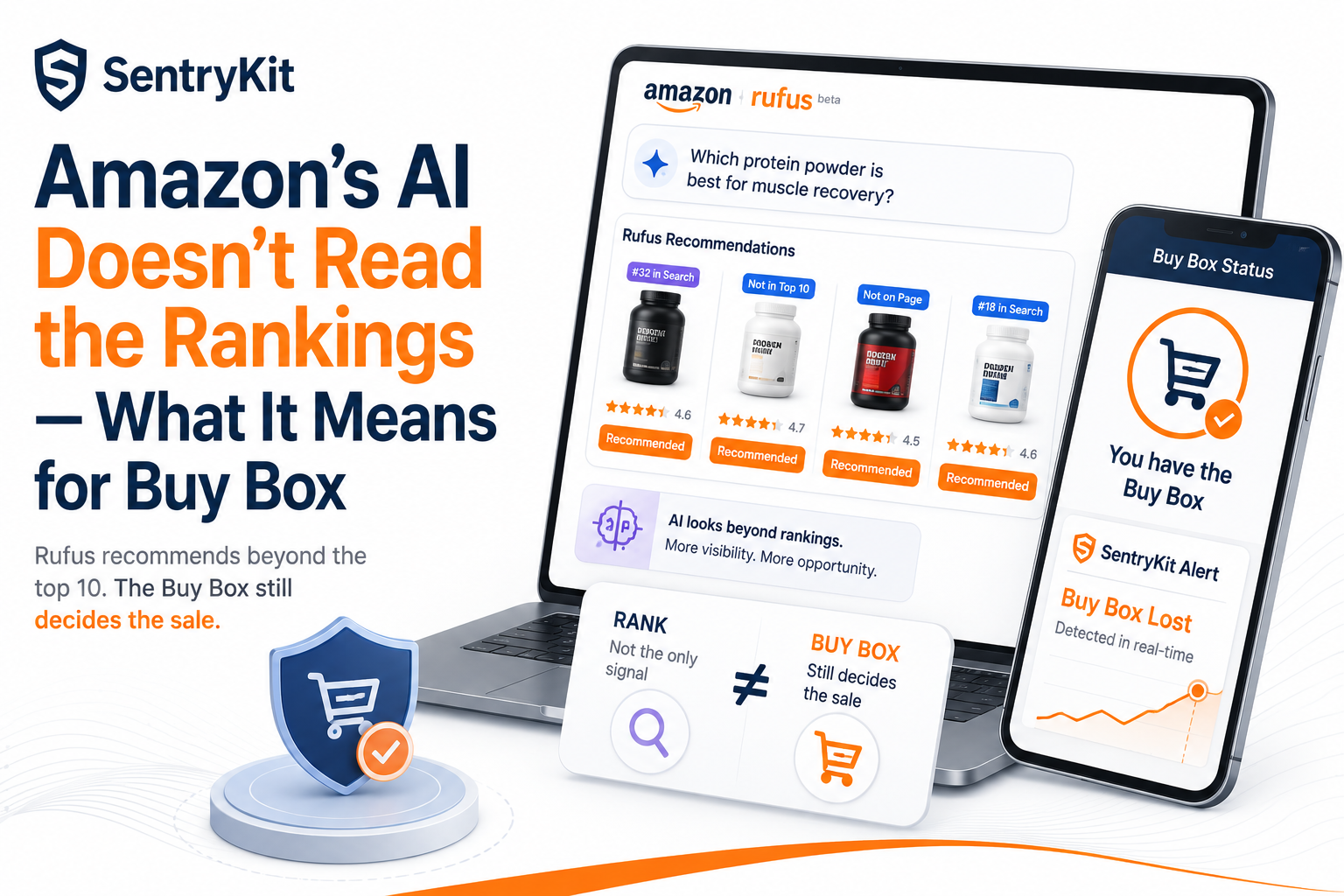 Amazon's AI Doesn't Read the Rankings — What It Means for Buy Box