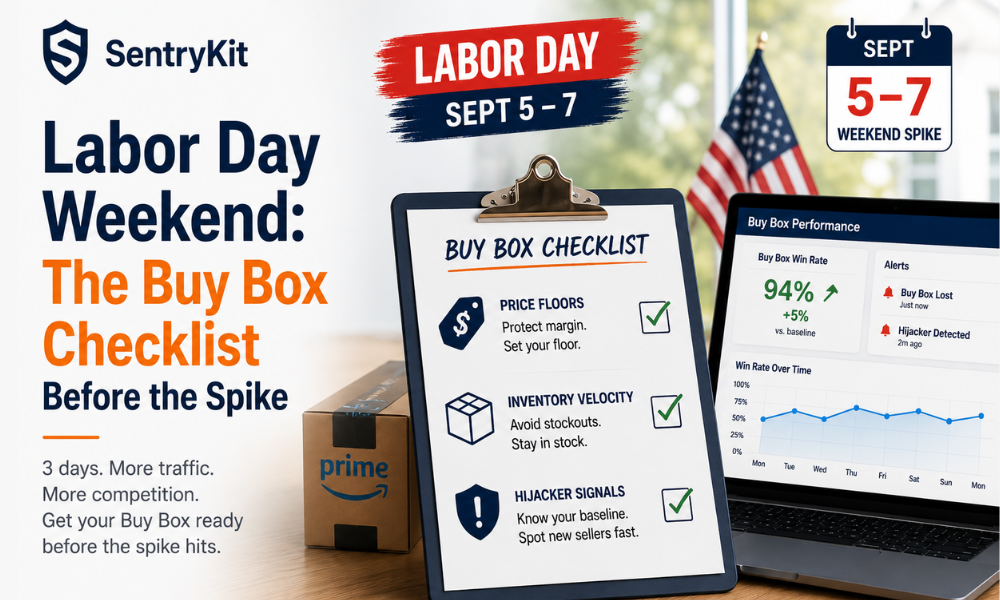 Labor Day Weekend: The Buy Box Checklist Before the Spike