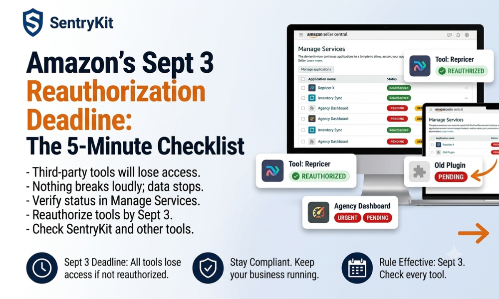 Amazon’s Sept 3 Reauthorization Deadline: The 5-Minute Checklist