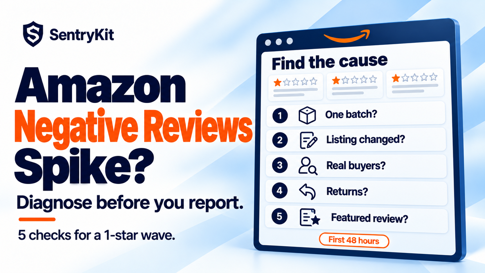 Amazon negative reviews spike: five checks to find the cause before you report, from one bad batch to a newly featured critical review